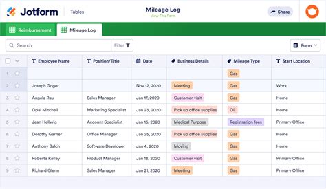 Electronic Logbook SOFTWARE .
